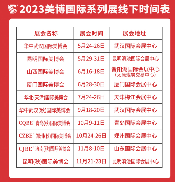 CZBE2023第21届郑州国际高端美容化妆品产业博览会邀请函插图3